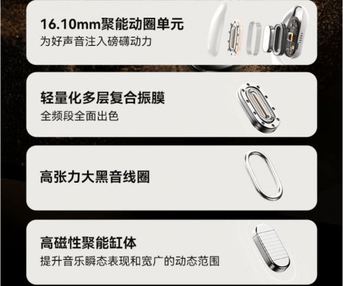 牌、最便宜的开放式耳机推荐最便宜的开放式耳机是哪款品(图7)
