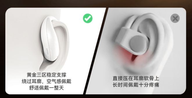 牌、最便宜的开放式耳机推荐最便宜的开放式耳机是哪款品(图5)